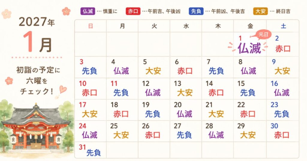 2027年1月の初詣と仏滅・赤口・先負・大安の日程カレンダー