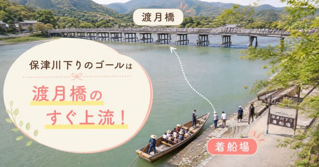 渡月橋のすぐ上流にある保津川下りの着船場と舟